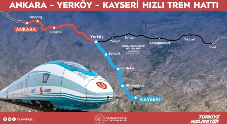 Ankara-Kayseri arası YHT ile 1 saat 45 dakika olacak