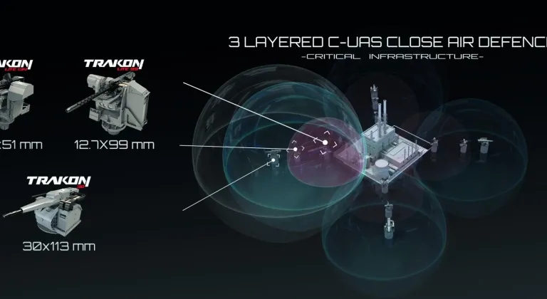 SYS Grup dron tedbirini uluslararası arenada tanıttı